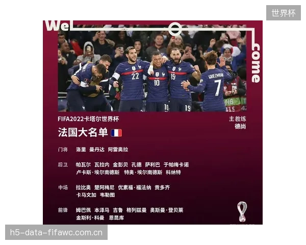 法国队以世界第一身价及排名进入世界杯,阵容深度与大赛经验成卫冕最大资本。 法国队以世界第一身价及排名进入世界杯,阵容深度与大赛经验成卫冕最大资本。